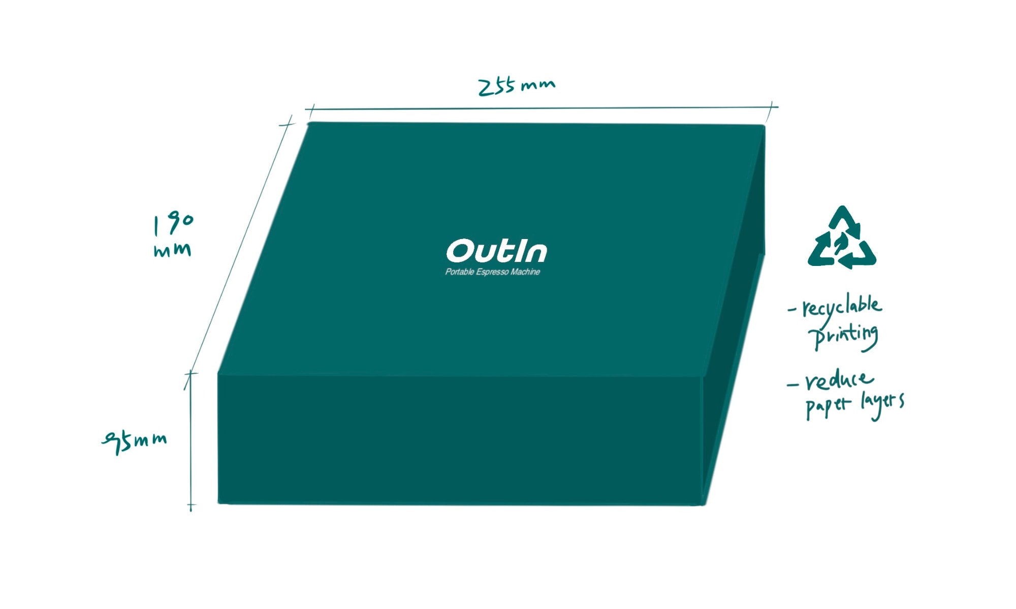 Outin Nano Recyclable Packaging Dimentions